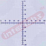 Cross Micrometer